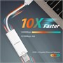 Сетевой адаптер Edimax EU-4306 V2 244834
