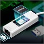 Сетевой адаптер Edimax EU-4306 V2 244834