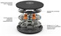 Конференц-камера Logitech ConferenceCam Rally Plus (960-001242) 247612